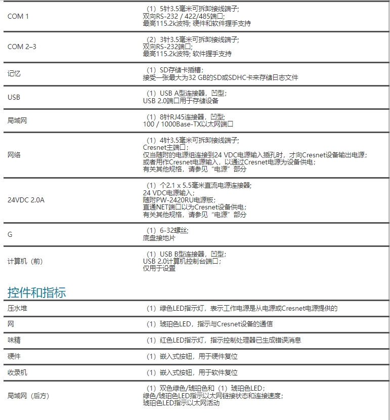 CP4產品資料1 CP4產品資料1