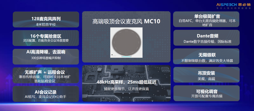 新品發布丨思必馳高端吸頂麥克風MC10“聲”名遠揚