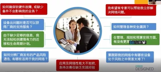 思科7*24小時(shí)響應(yīng)，全球化服務(wù)讓你不再為數(shù)字化勞心費(fèi)力