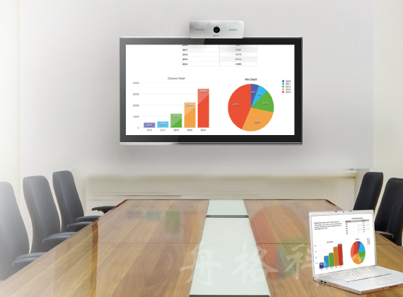 矚目一體化終端