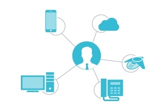 矚目電話會議系統