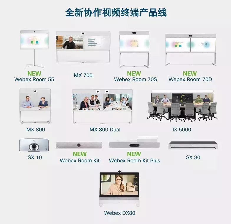 思科協作繼續發力,全面增強Webex產品線增加新品