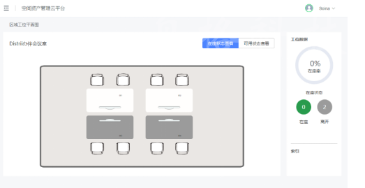 科技賦能辦公，打造超級會議場景