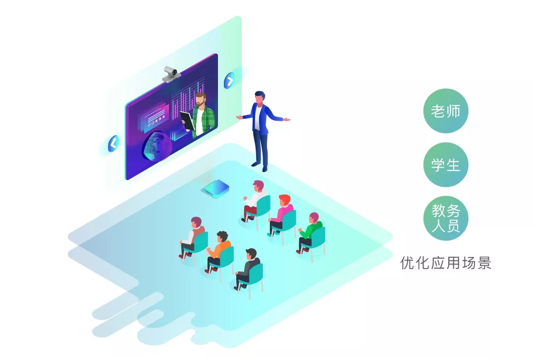億聯(lián)云視訊支持1080P60幀流暢視訊,新增授課模式