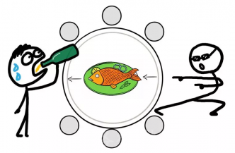 干了這杯酒，便知技術(shù)有沒有！