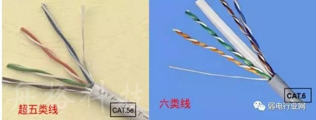 網線的粗細和傳輸速率有關系嗎？6類線為什么比超5類線速率快