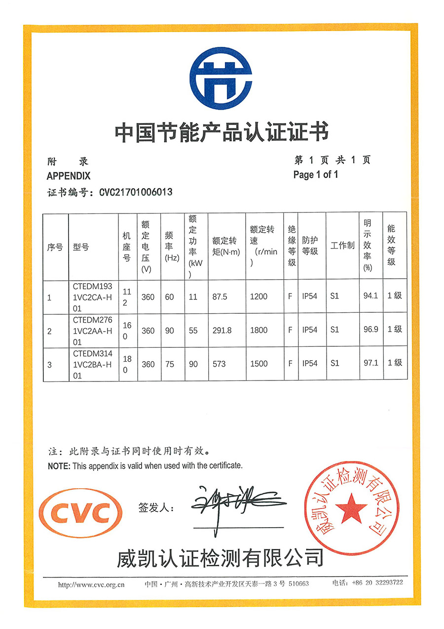 鈴洋節(jié)能產(chǎn)品認(rèn)證證書-3.jpg