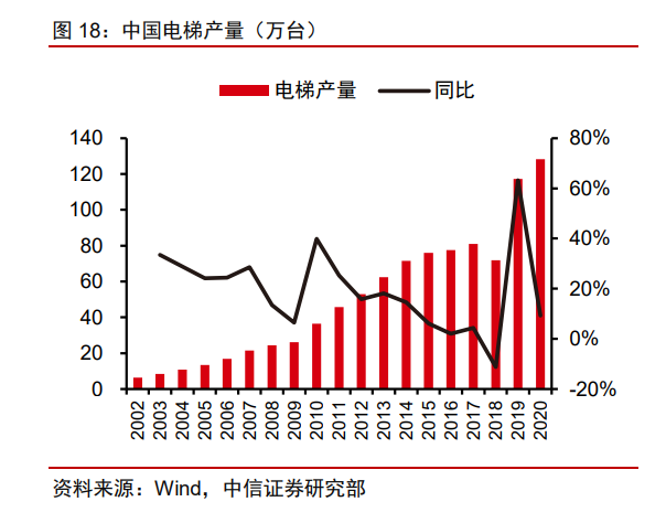 2022年稀土永磁行業(yè)研究報(bào)告(圖7)